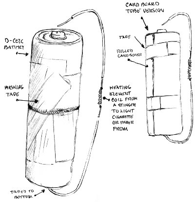 Drawing of a battery cigarette lighter, by prisoner Angelo in collaboration with Temporary Services.
