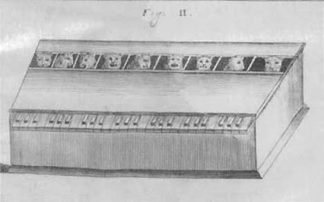 Illustration of Cat-Piano in Gaspar Schott's 'Magia Naturalis' (1657).